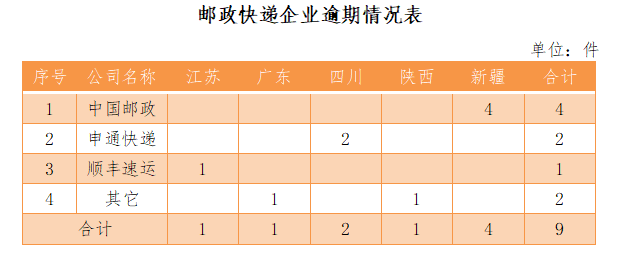 61540ac4bf158.png 3.png