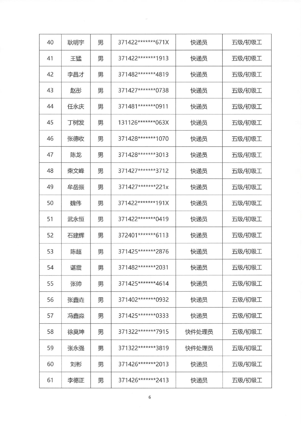 2023年山東省快遞行業(yè)第二批職業(yè)技能等級認定考試通知_6.JPG